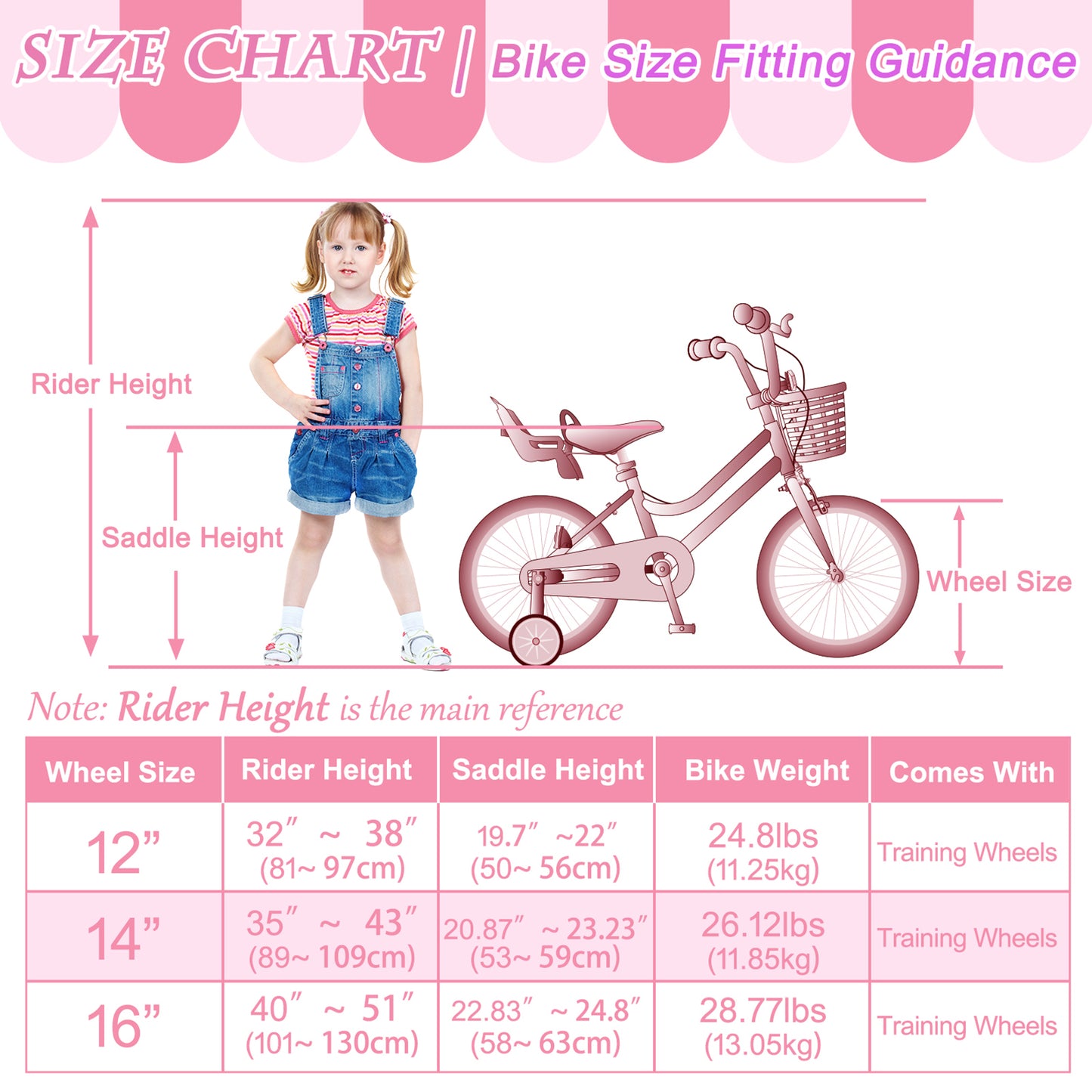 KORIMEFA Kids Bike for Toddlers and Kids Ages 2-7 Years, 12 14 16 Inch Girls Bikes with Training Wheels, Doll Seat, Streamers and Basket, Toddler Bike, Multiple Colors