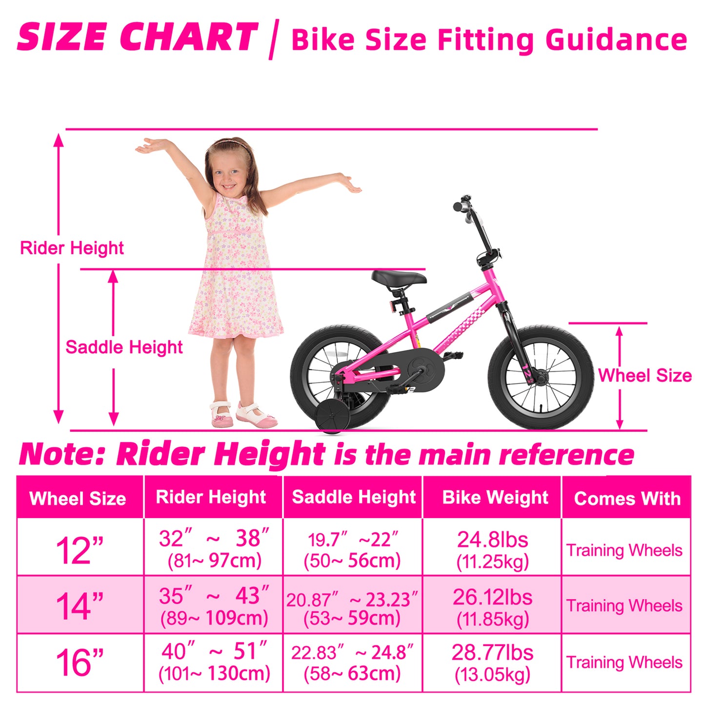 Kids Bike , 12 14 16 Inch Kids Bike BMX Style Bicycle with Training Wheels Coaster Brake for 2-8 Years Old Toddlers Boys Girls Multiple Colors