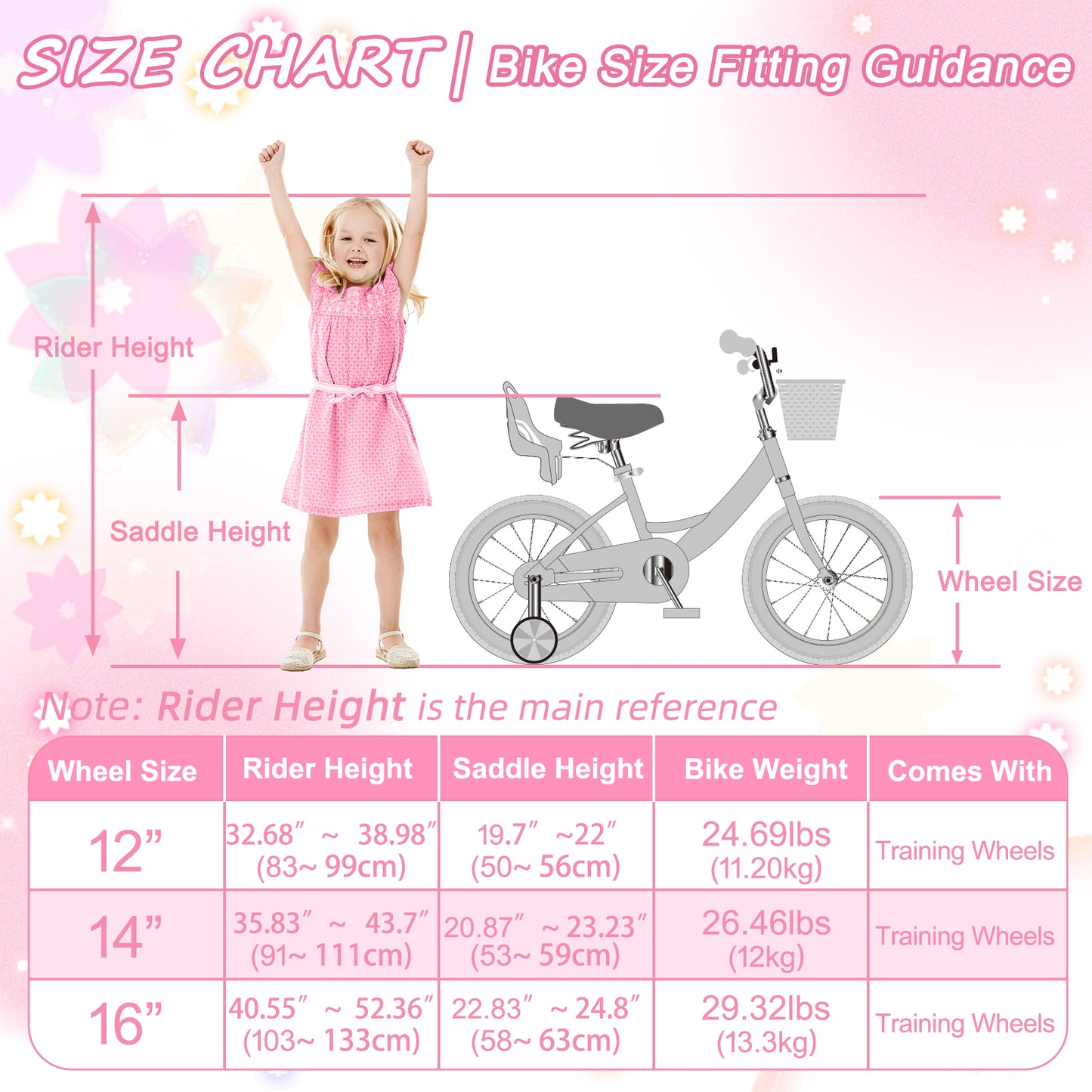 Girls Bike for 2-8 Years Old Kids, 12 14 16 Inch Kids Bike with Training Wheels, Basket and Doll Seat, Children Bicycles with Handbrake & Kickstand, Pink
