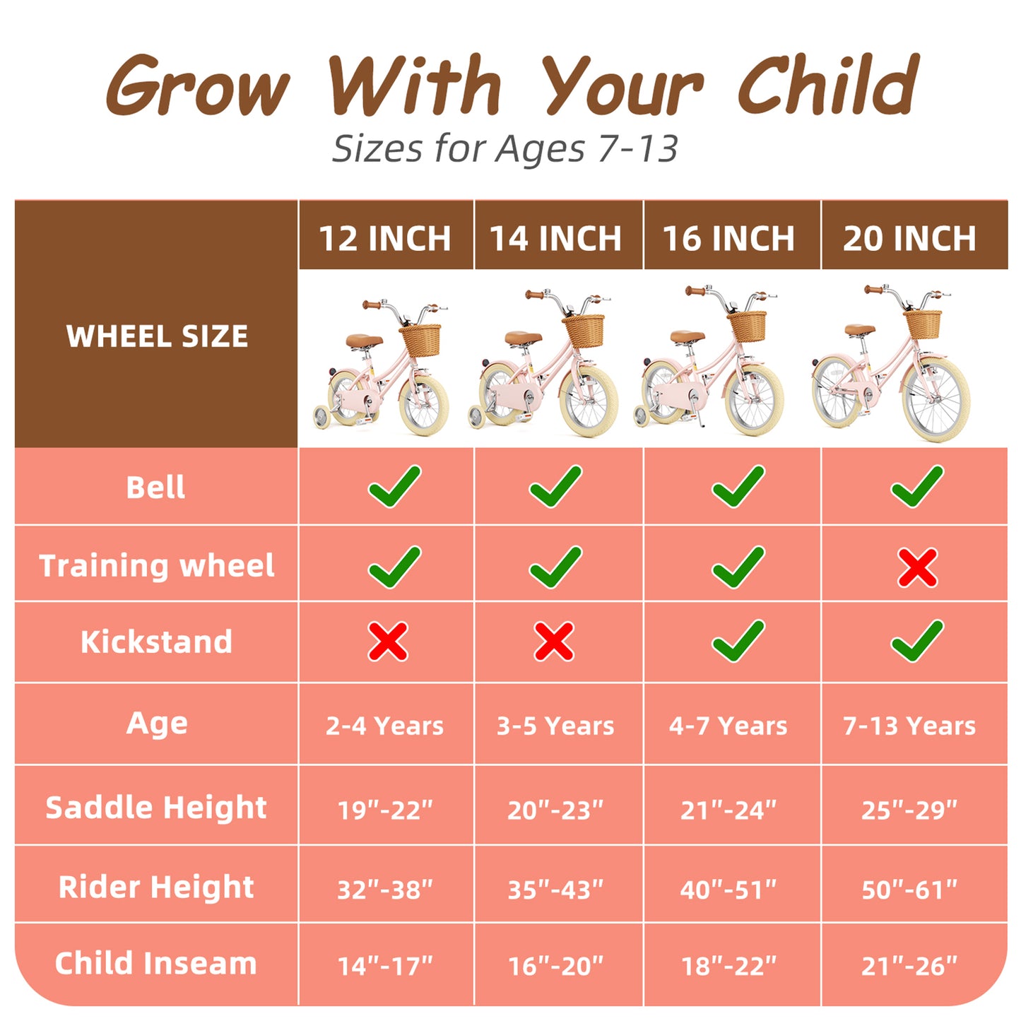 Girls Bike for 2-13 Years Old Kids,12 14 16 Inch Kids Bike with Training Wheels & Basket, 20 Inch Children Bicycles with Handbrake & Kickstand, Multiple Colors